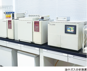 油中ガス分析装置