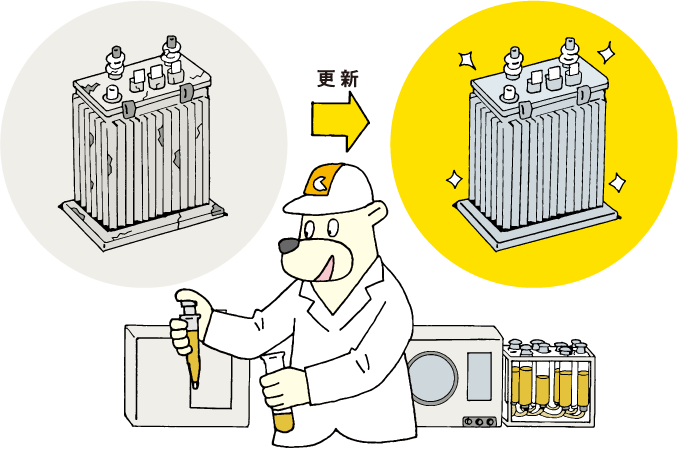 変圧器 長期使用の危険性と予防保全 イラスト