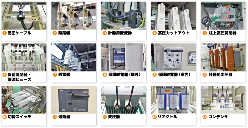 電気設備機器の画像