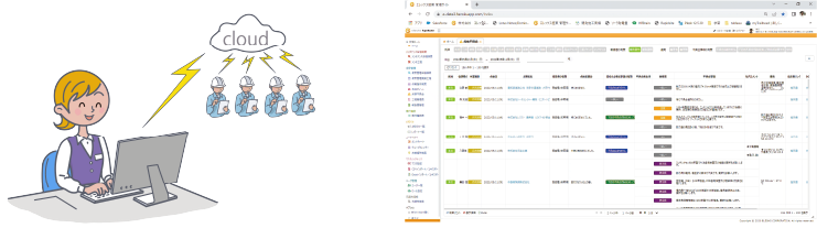 保安点検との情報連携 イメージ