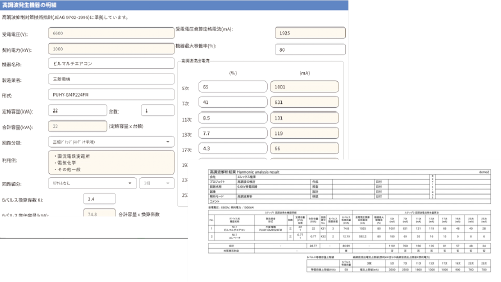高調波解析