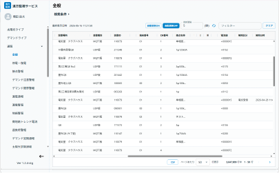 警報一覧